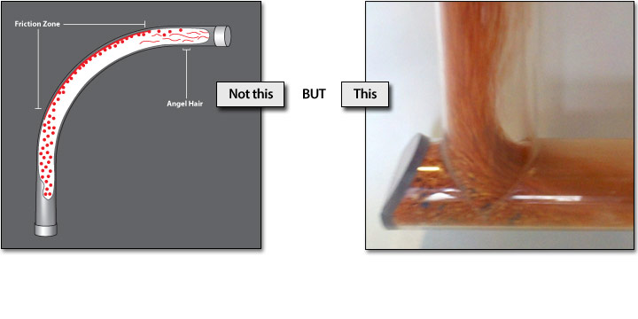 <h2>RaBend the “Right” Angle Bend for Plastic Conveying</h2>Eliminate angel hair, abrasive wear and ... RaBend the “Right” Angle Bend for Plastic Conveying