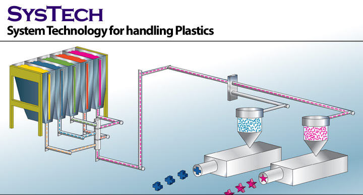 systech-homepage720-2